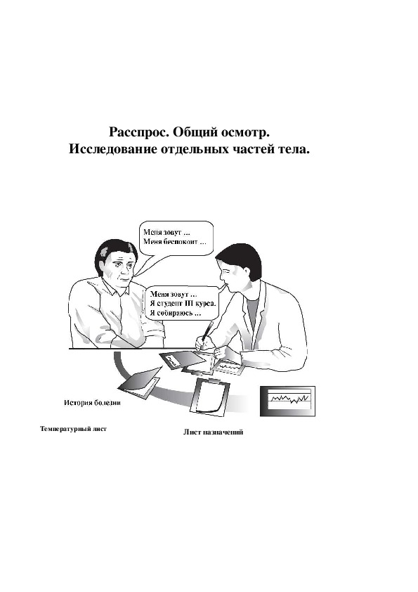 Расспрос. Общий осмотр. Исследование отдельных частей тела.