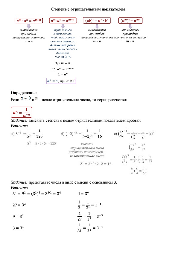 Алгебра 8 класс степени с отрицательным показателем. Отрицательные степени Алгебра 8 класс правило. Формулы степень с целым отрицательным показателем 8 класс. Опорный конспект по теме степень отрицательным показателем.