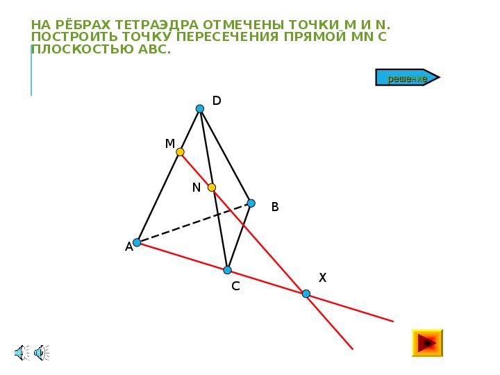 Построение точки пересечения