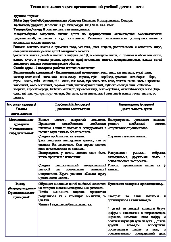 Конспект организованной учебной деятельности   Тақырыбы / тема: В поисках цветика-семицветика.