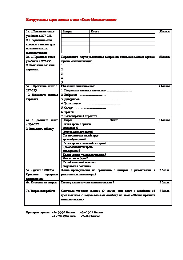 Инструктивная карта к уроку биологии в 7 классе по теме "Млекопитающие"