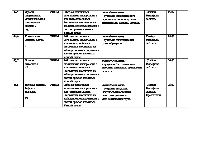 Презентация нервная система рефлекс инстинкт 7 класс латюшин