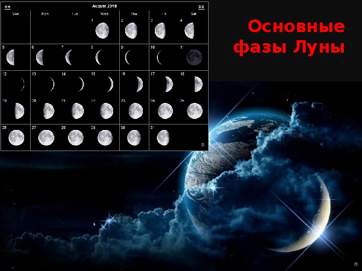 Moon name. Обновление Луны. Главных фаз Луны насчитывают. 4 Фазы Луны. Главной физ Луны насчитывают.