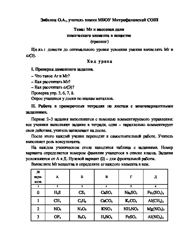 Обложка для материала Тема: Относительная молекулярная масса и массовая доля  химического элемента в веществе  (тренинг)