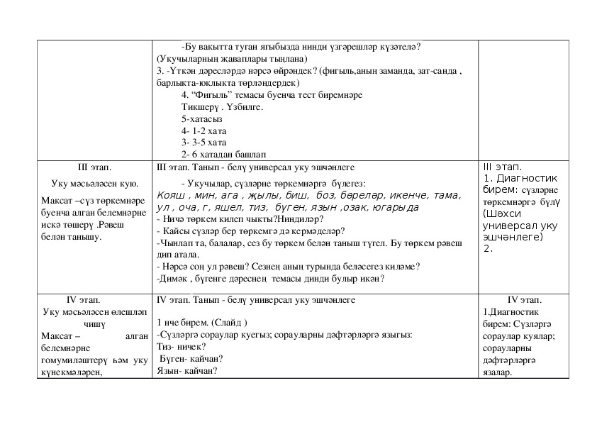 Презентация на тему сохранится ли татарский язык