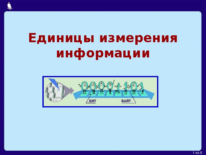 Единицы измеренияинформации