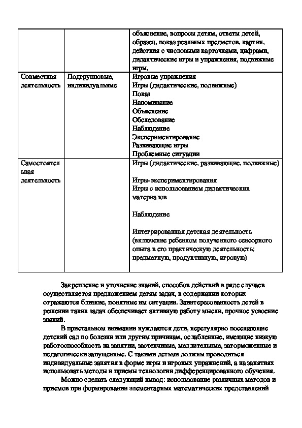 Рабочая программа по ФЭМП для детей 4-5 лет (средняя группа)