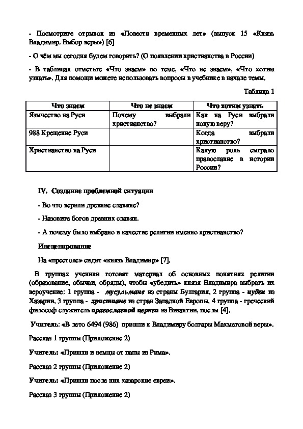 Трудовые подвиги граждан россии 4 класс орксэ проект