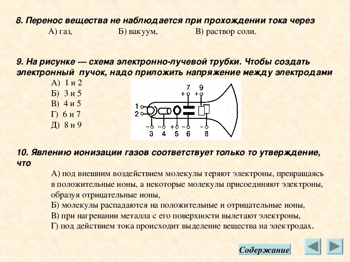 Презентация по физике 10 класс электрический ток в вакууме электронно лучевая трубка