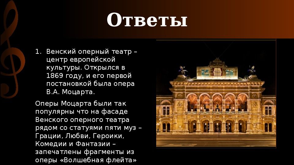 Венский театр презентация