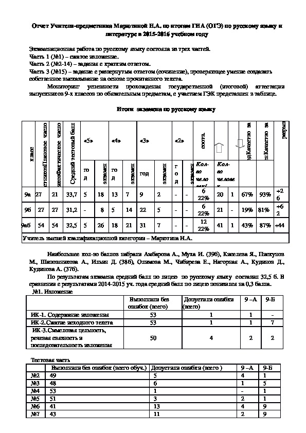 Обложка для материала Работа МО гуманитарного цикла