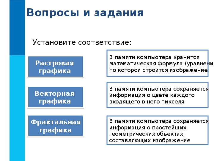 В памяти компьютера сохраняется изображение размером 4044 1028 пикселей