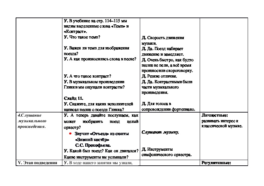 Музыка учит людей понимать друг друга 2 класс конспект и презентация