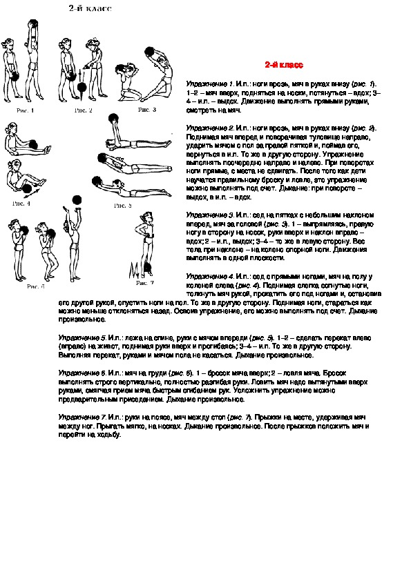 Комплекс упражнений с набивным мячом с картинками