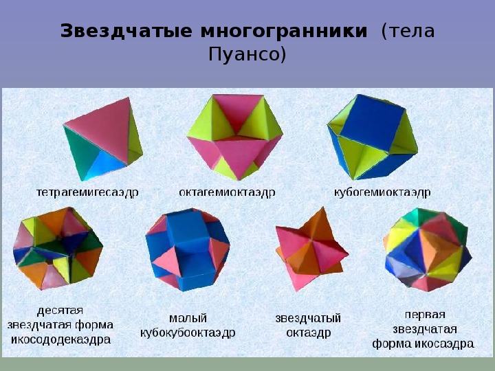 Схема звездчатого октаэдра