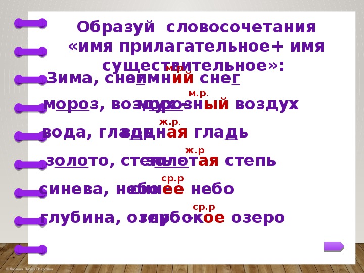 По схеме прилагательное плюс существительное мощь