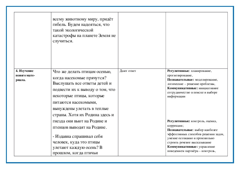 Тех карта окружающий мир