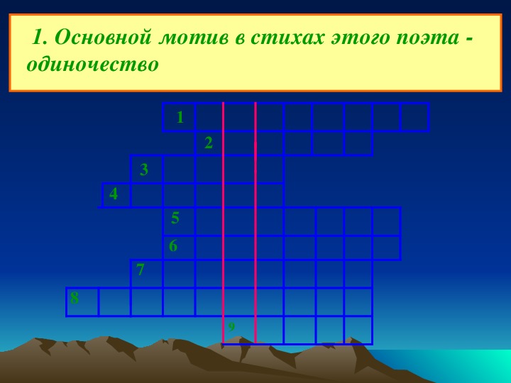 Открытый урок по литературе в 8-м  классе (класс компенсирующего обучения)