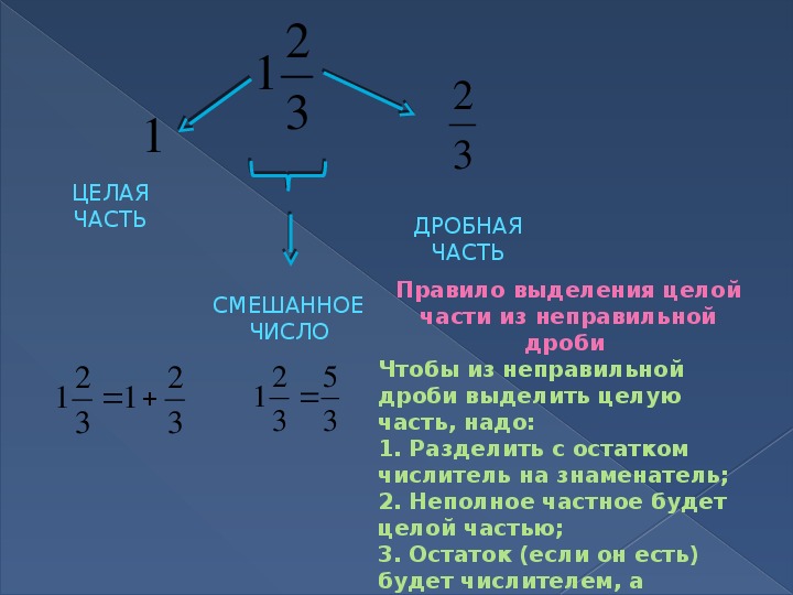 2 4 смешанное число