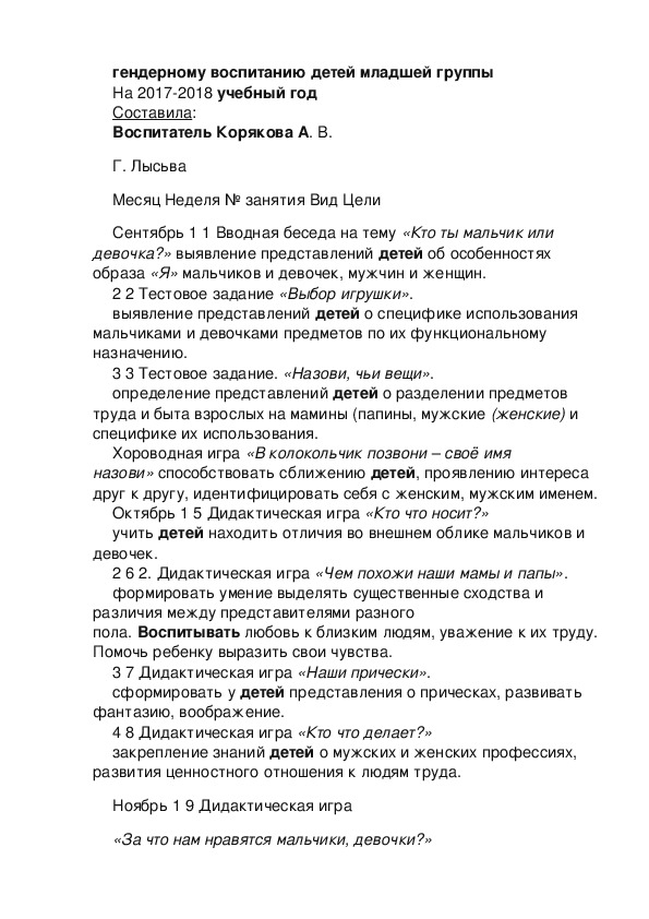 Перспективное планирование по гендерному воспитанию  в первой младшей группе Март