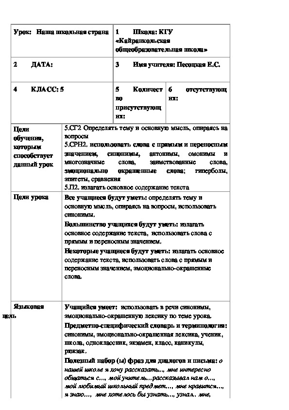 КСП "Наша школьная страна"  по русскому языку для учащихся 5 класса. Презентация к защите урока