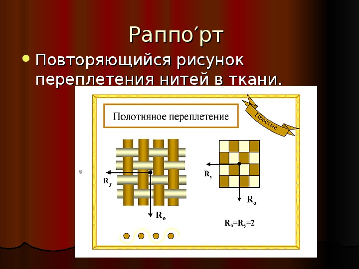 Повторяющийся рисунок переплетения в ткани