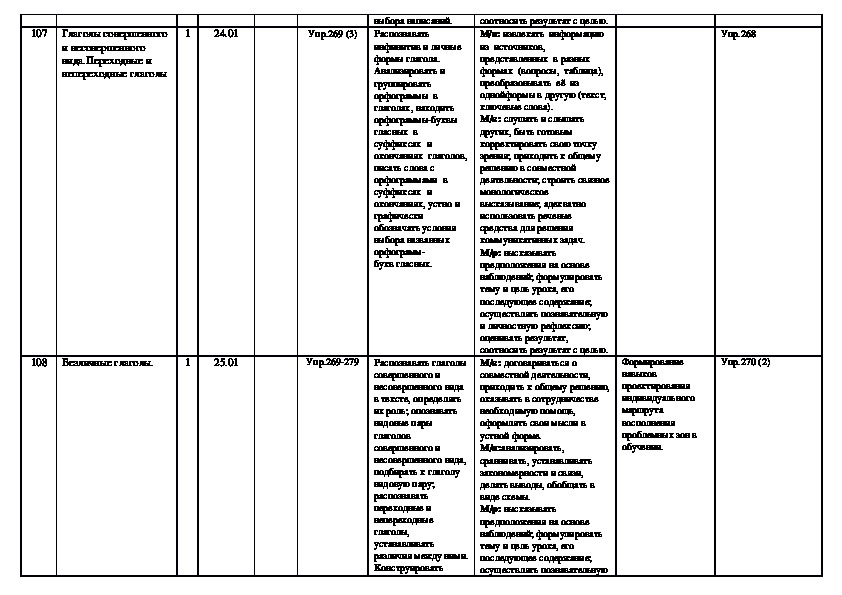 Тематическое планирование немецкий язык