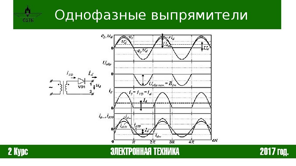 Схема неуправляемого выпрямителя