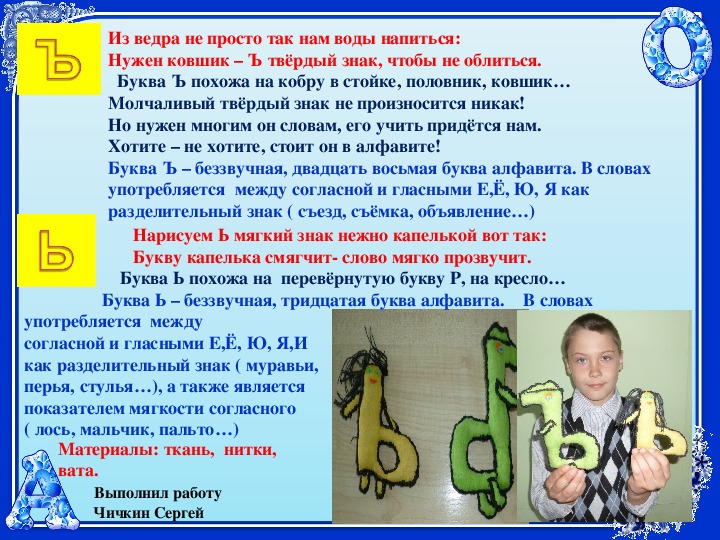 Город на букву ы. Презентация город букв. Проект город букв. Проект город букв я. Проект Живая Азбука 1 класс буква ъ.