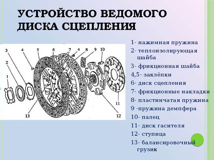 Презентация на тему сцепление