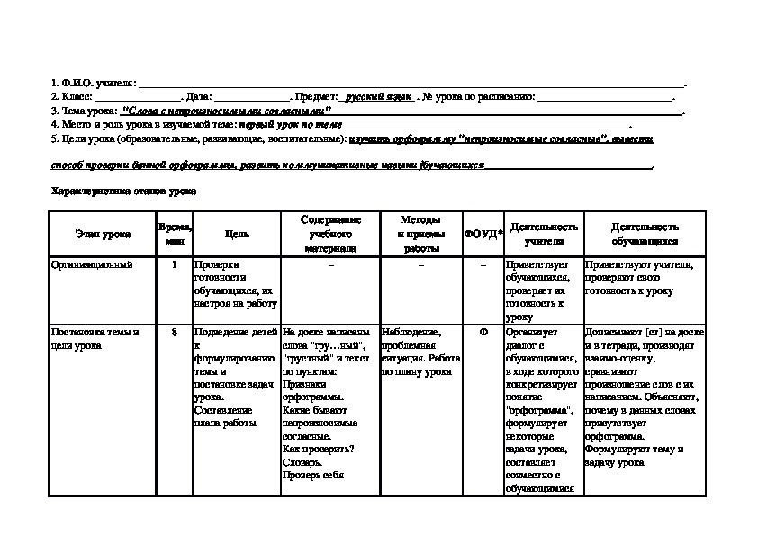 Технологическая карта русский 2 класс