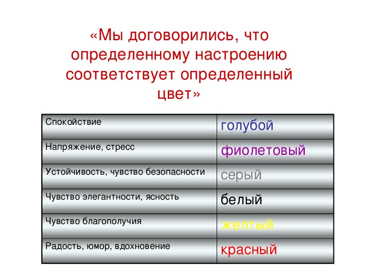 Что то определенное