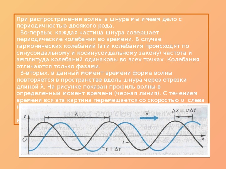 Распространение волн физика 9 класс. Волновые явления. Волновой эффект. Графическое изображение волны физика. Волновые эффекты физика.