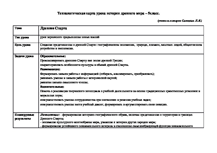 Технологическая карта урока  "Древняя Спарта" (история древнего мира, 5кл)