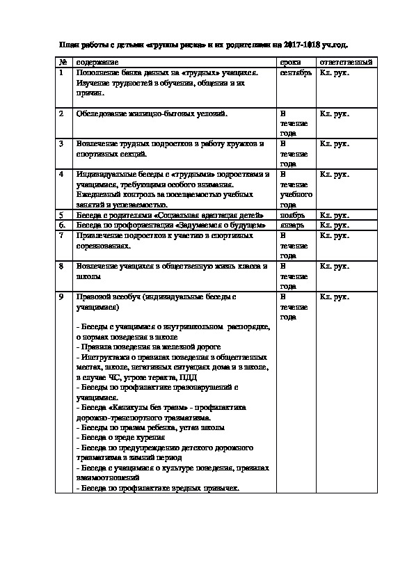 План работы с детьми «группы риска» и их родителями на 2017-1018 уч.год.