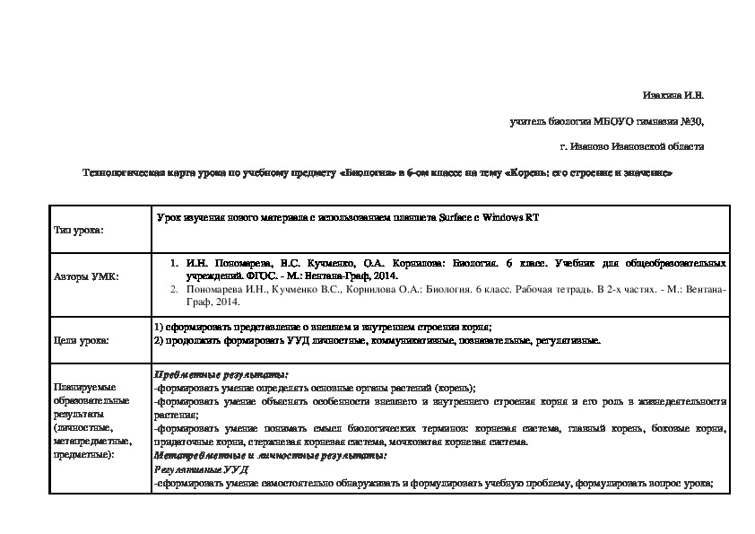 Технологическая карта урока биологии 8 класс по фгос витамины