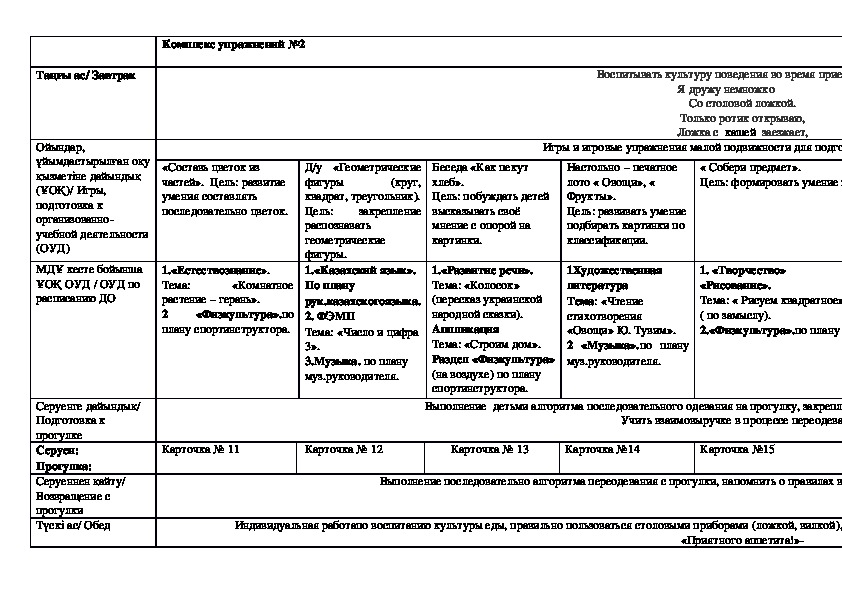 План на неделю средняя группа обитатели водоемов