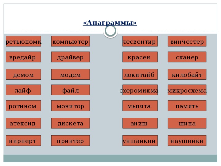 Анаграмма профессии. Анаграммы. Анаграммы по информатике с ответами. Анаграммы по профессиям. Анаграммы профессии с ответами.