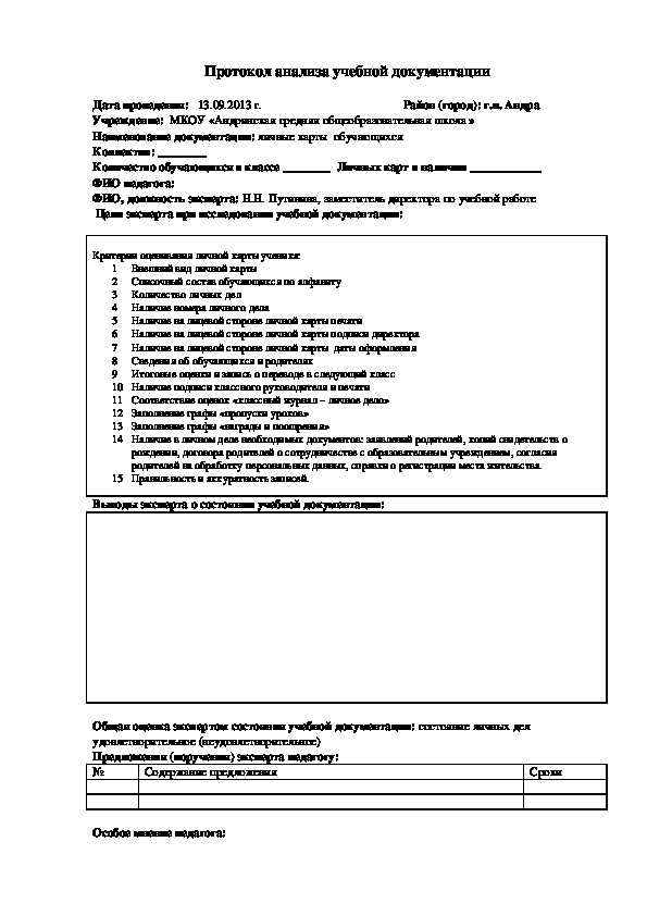 Протокол анализа учебной документации (личные карты обучающихся)