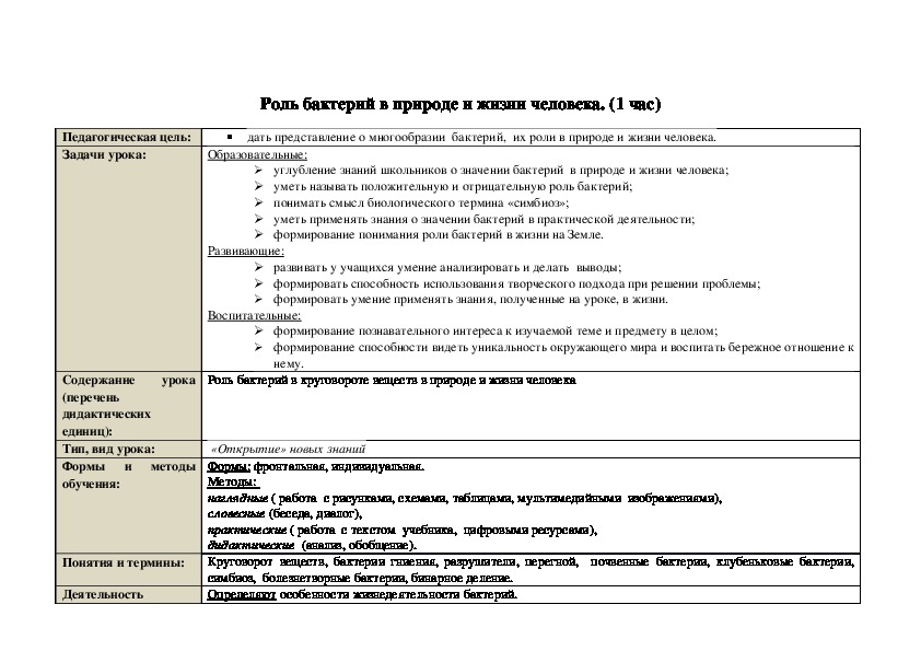 Биология технологическая карта урока бактерии