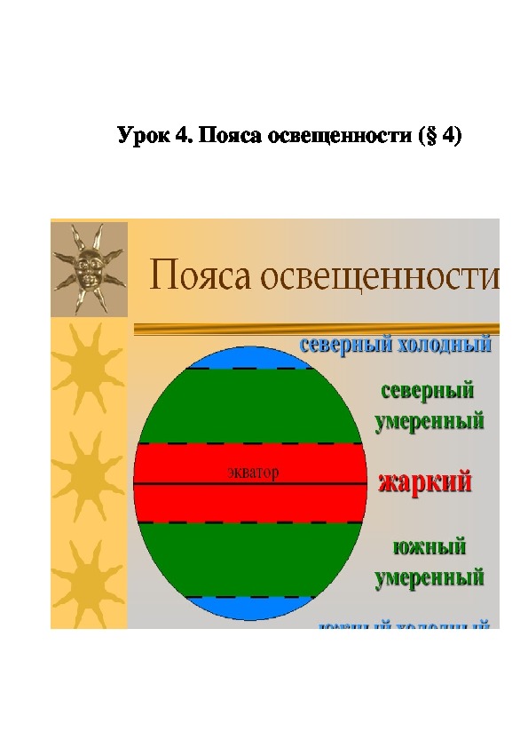 Перечислите пояса освещенности