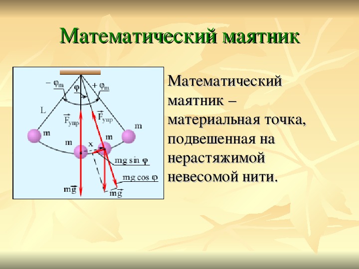 Математический маятник совершает колебания в плоскости рисунка с амплитудой 1