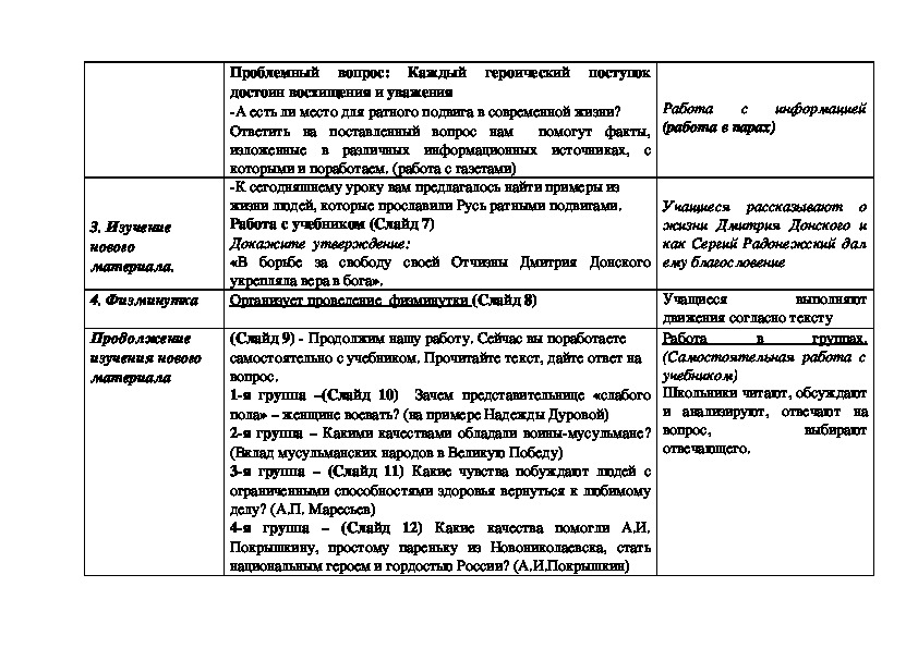 Однкнр 6 класс конспекты уроков