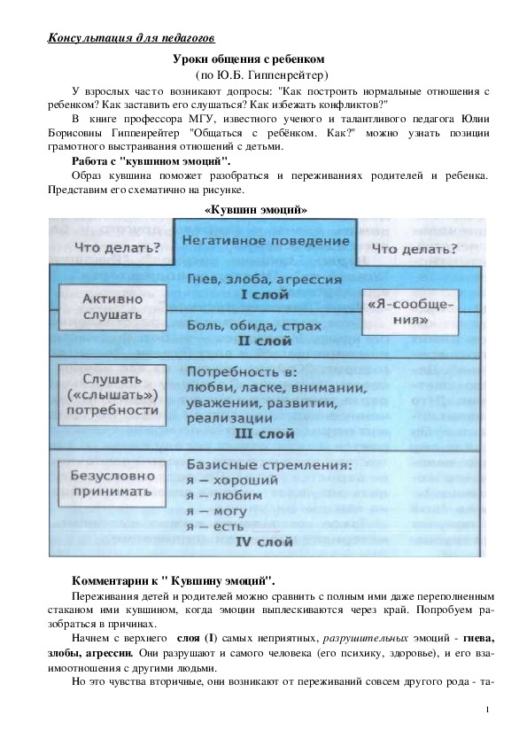 Обложка для материала Консультация для педагогов - Уроки общения с ребенком.