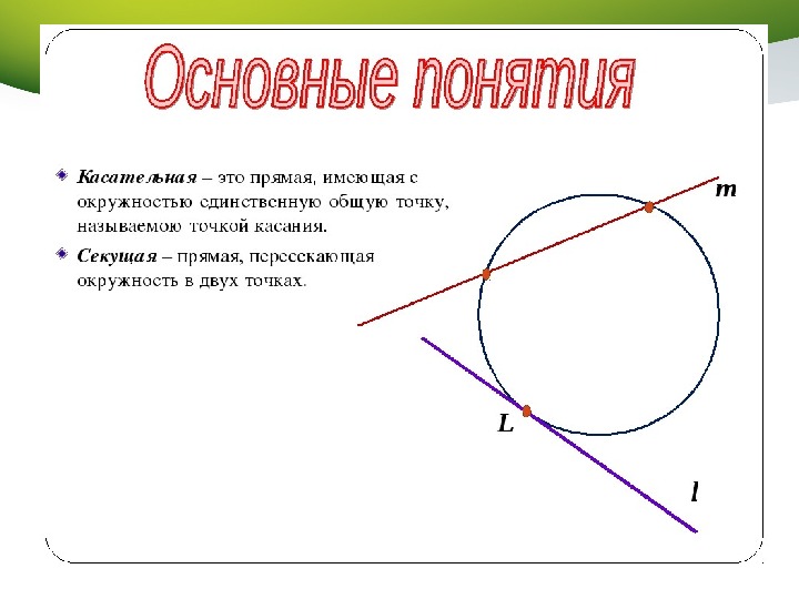 Окружность определение чертеж