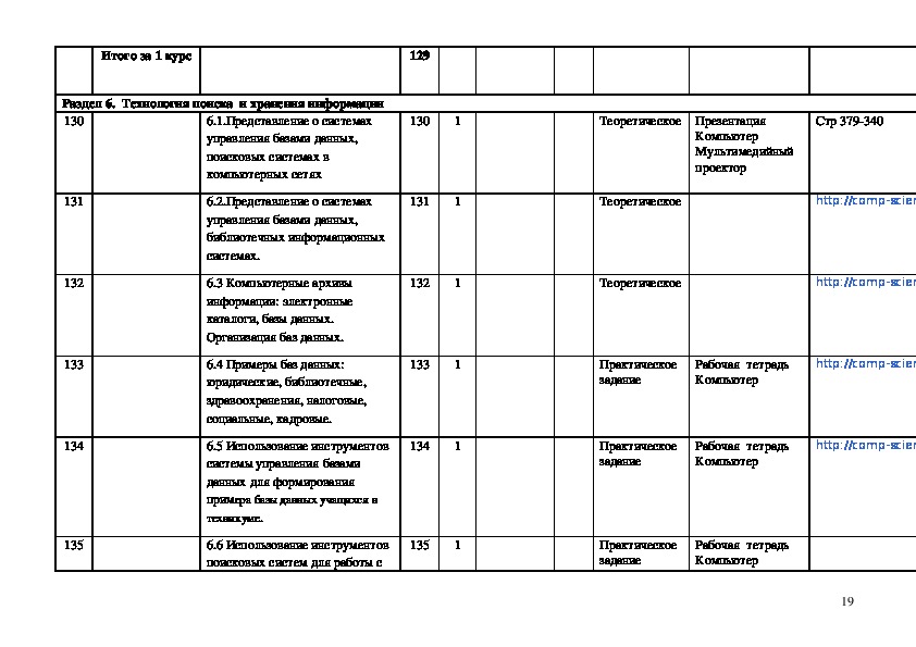 План специальность