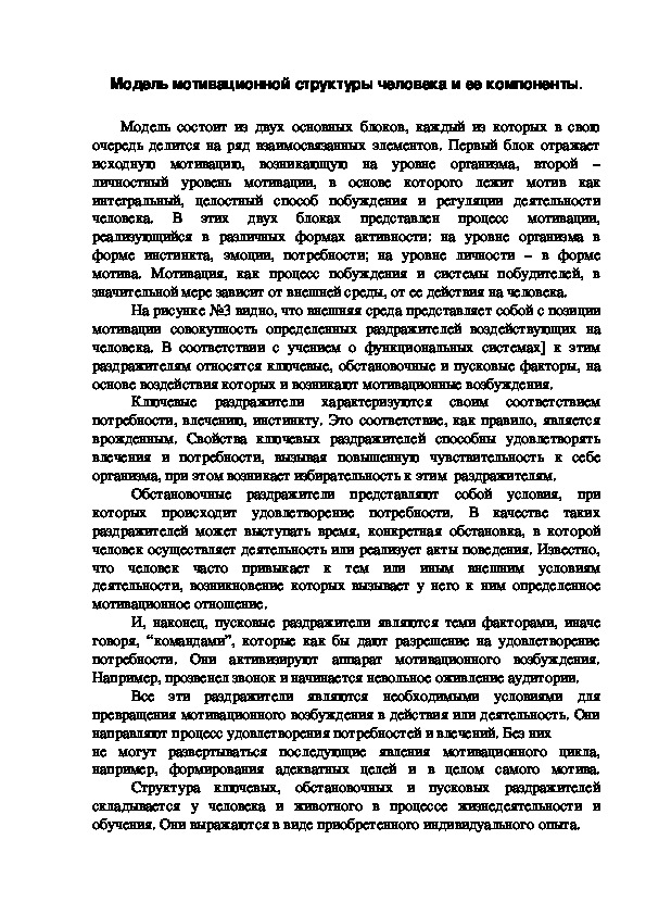 Обложка для материала Модель мотивационной структуры человека и ее компоненты.