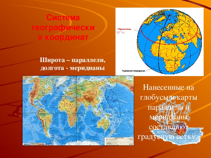 Положение между параллелями. Меридианы и параллели на карте. Что такое положение между параллелями и меридианами. Как определить положение между параллелями и меридианами реки.