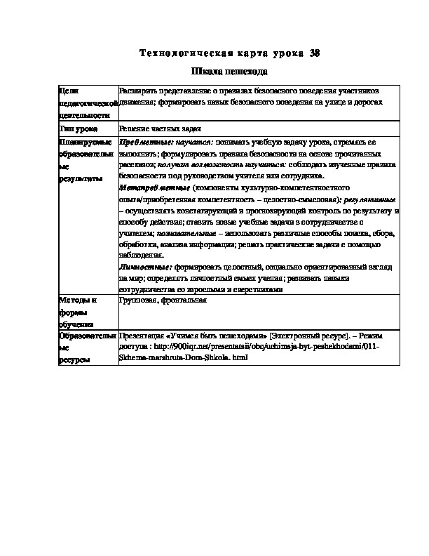 Конспект урока по окружающему миру "Школа пешехода"(2 класс)