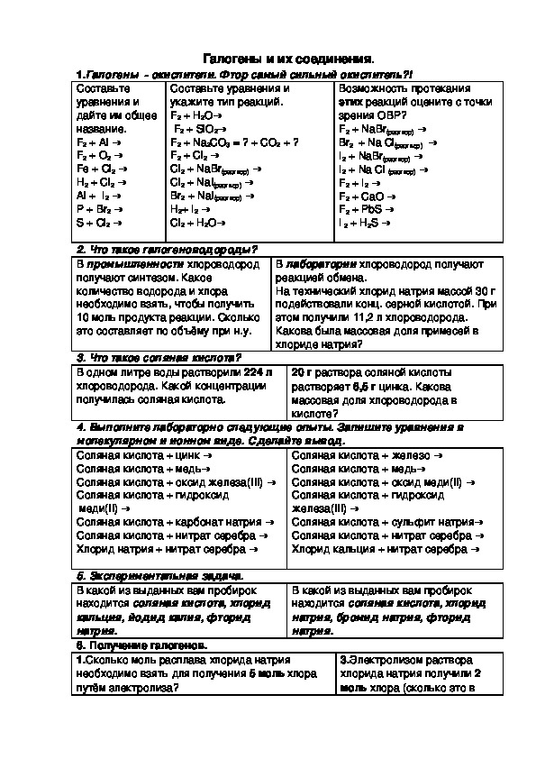 К изучению галогенов и их соединений (химия, 9 класс)